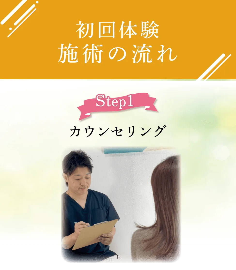 初回体験施術の流れ。カウンセリング。
